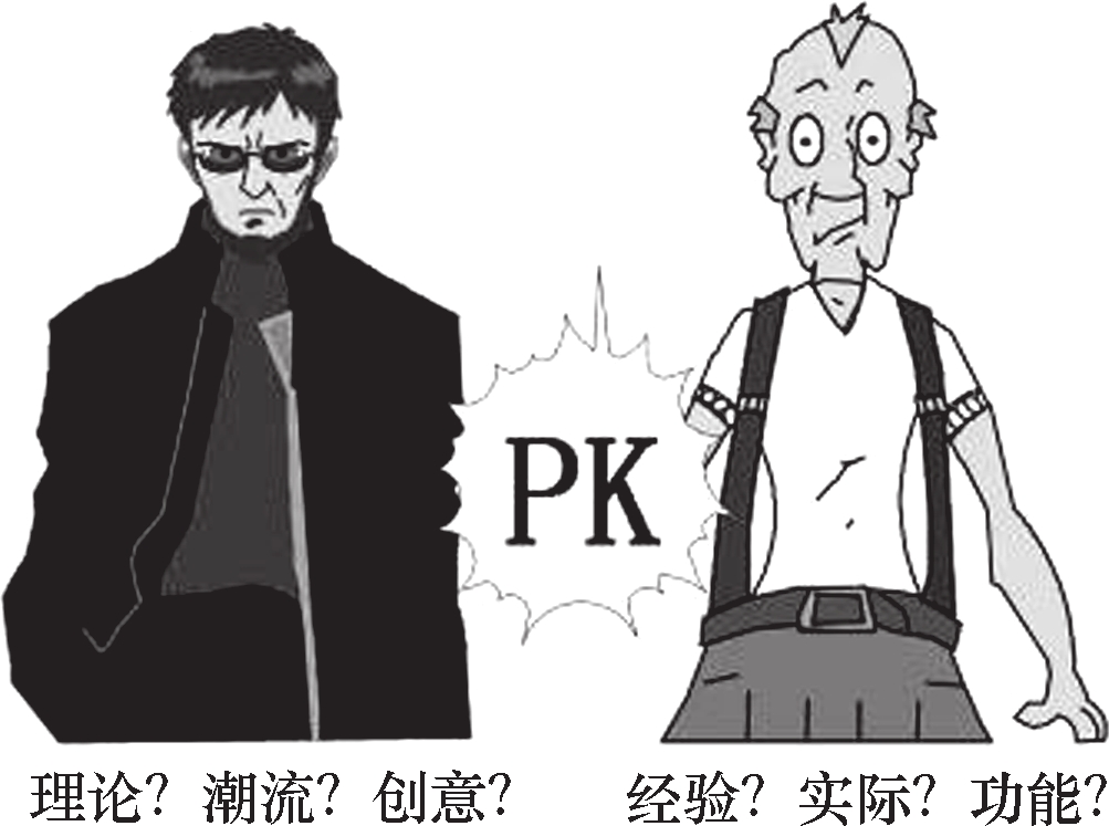 如何選擇洛陽裝修設(shè)計師？