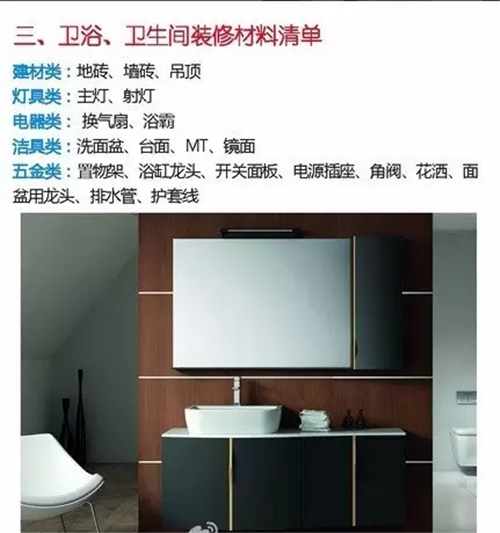 裝修材料用量的預算要點——閱讀定額說明，計算工程量